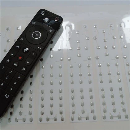 Spotřební elektronika dálkové ovládání kupole list